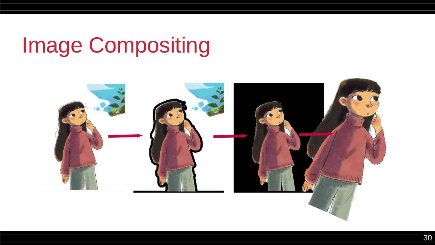 Matting and compositing a replacement character into the original scene