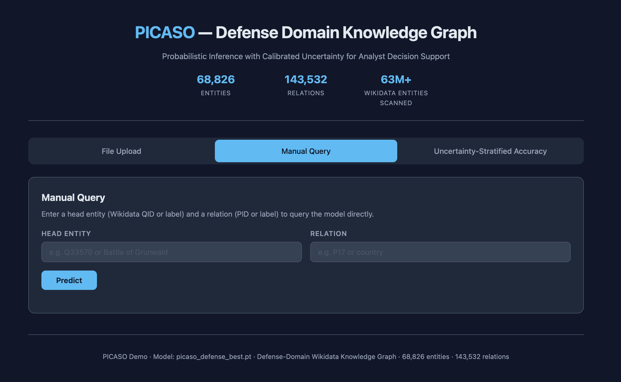 PICASO analyst GUI: manual query tab
